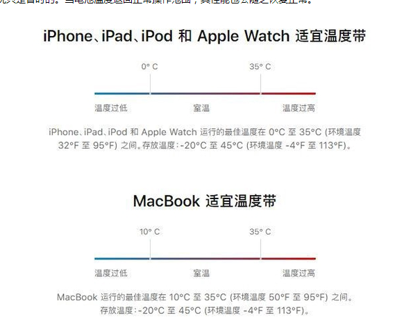 延津苹果13维修分享iPhone 13耗电越来越快怎么办 