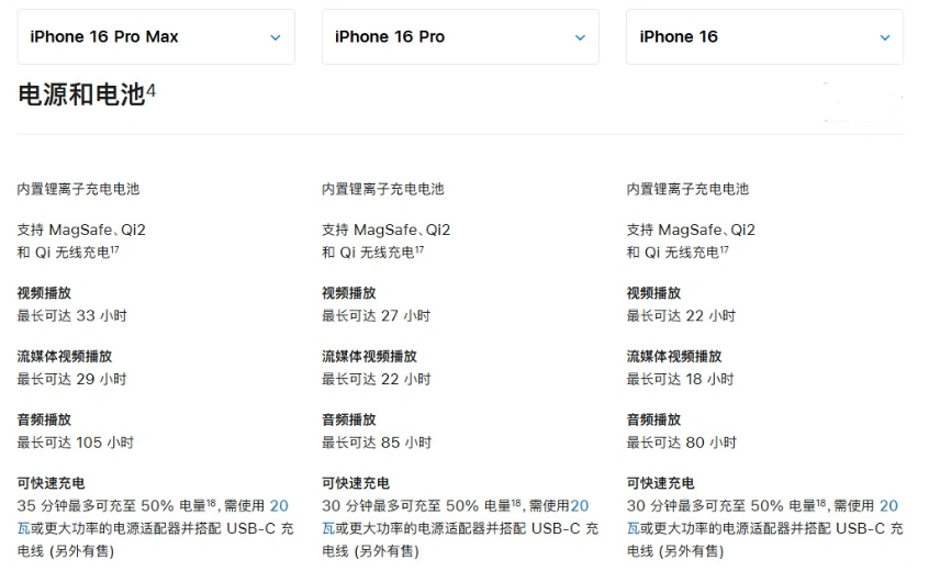 延津苹果手机维修分享 iPhone 16 目前实测充电峰值功率不超过 39W 