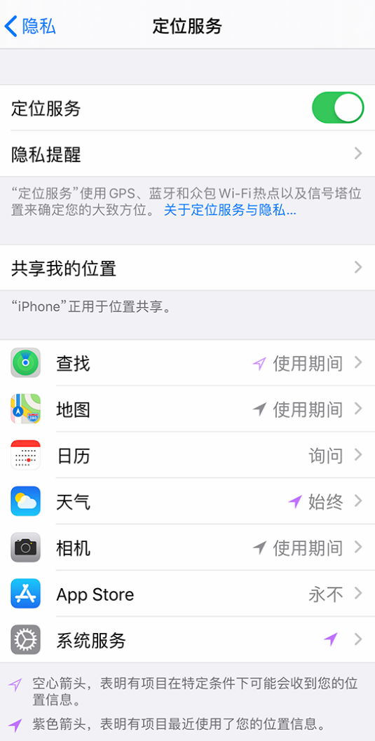 延津苹果手机维修分享iPhone 状态栏中时间显示为蓝色图标是什么情况 